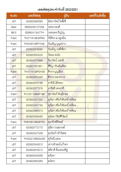 กุมภาพันธ์ 64