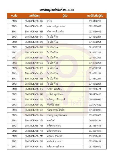 สิงหาคม 2020