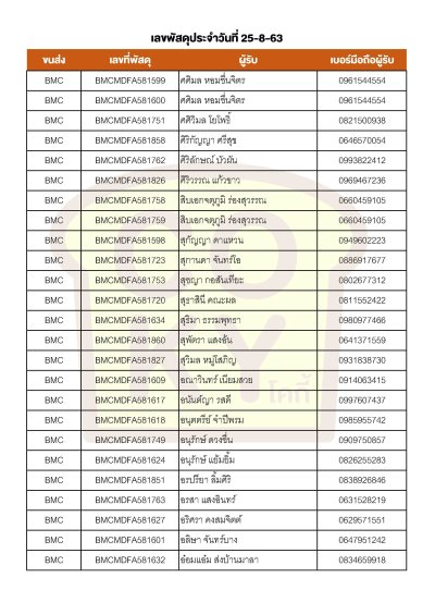 สิงหาคม 2020