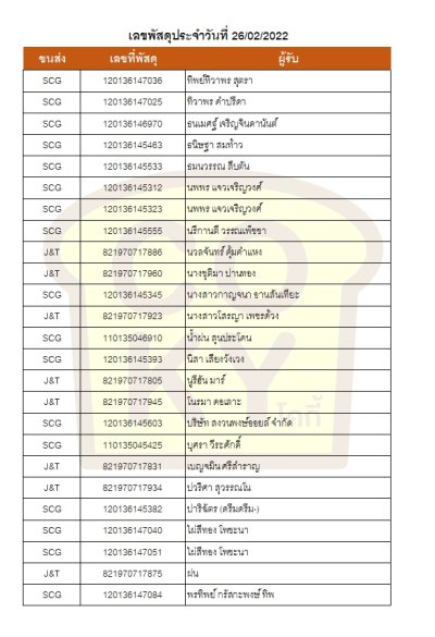 กุมภาพันธ์ 65