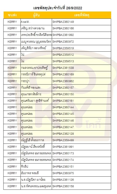 กันยายน 65