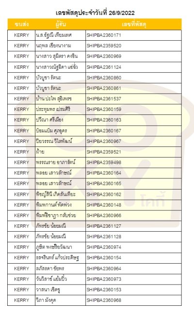 กันยายน 65