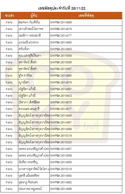 พฤศจิกายน 65