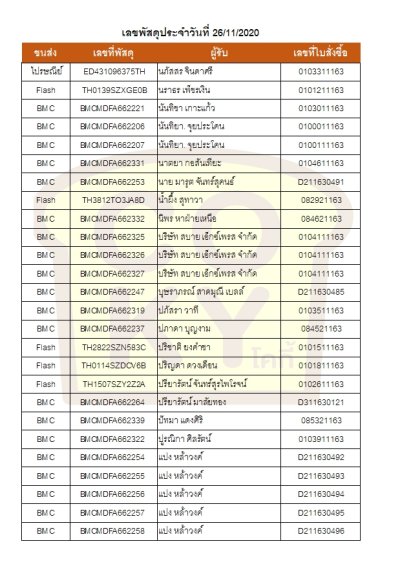 พฤศจิกายน 63