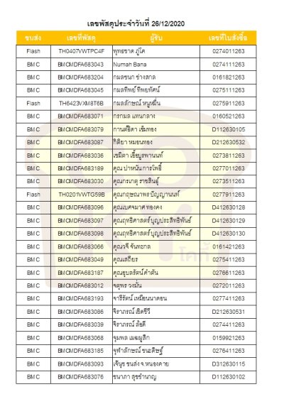 ธันวาคม 63