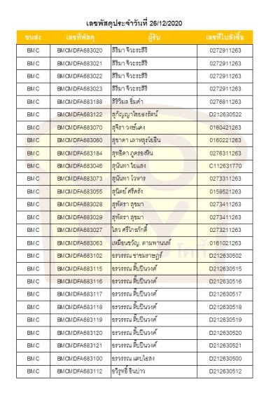 ธันวาคม 63