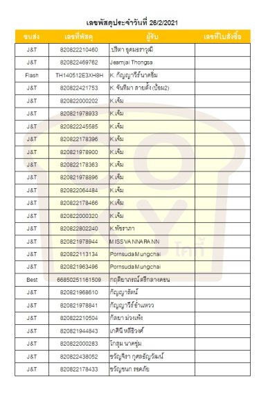 กุมภาพันธ์ 64