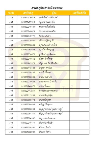 กุมภาพันธ์ 64