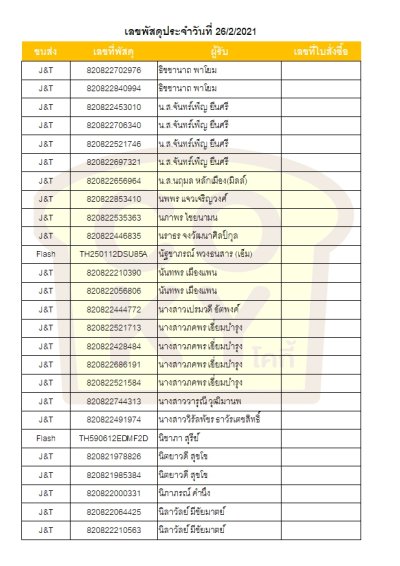 กุมภาพันธ์ 64