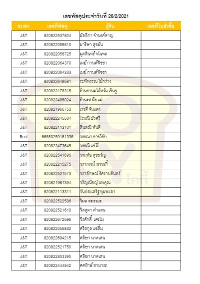 กุมภาพันธ์ 64