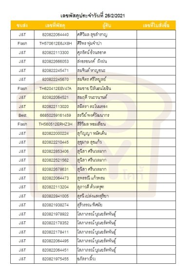 กุมภาพันธ์ 64