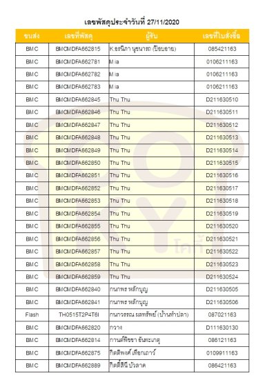 พฤศจิกายน 63