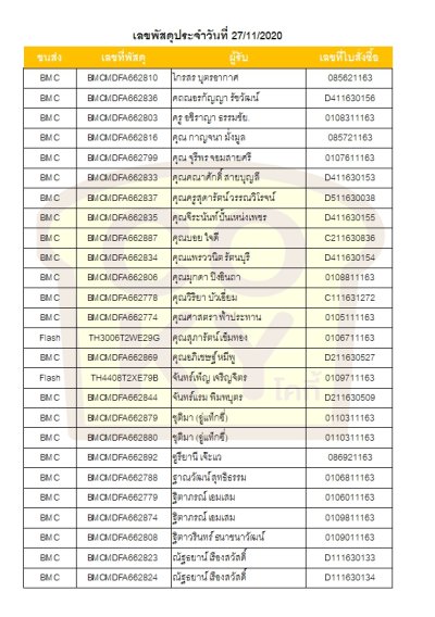 พฤศจิกายน 63