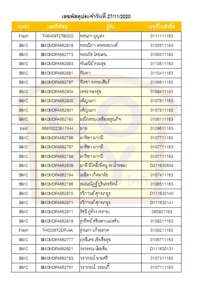 พฤศจิกายน 63