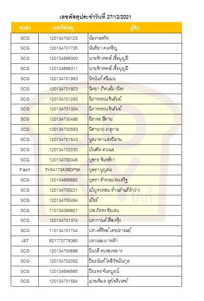 ธันวาคม 64