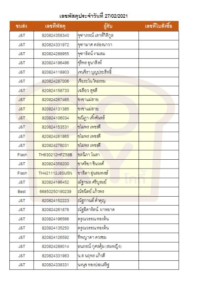 กุมภาพันธ์ 64