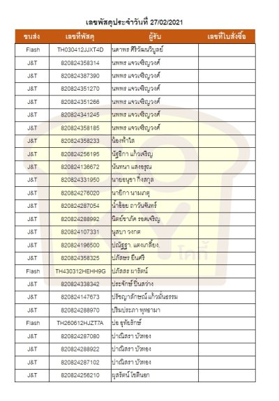 กุมภาพันธ์ 64