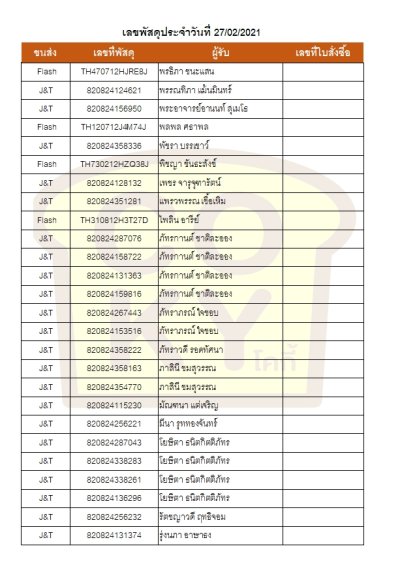 กุมภาพันธ์ 64