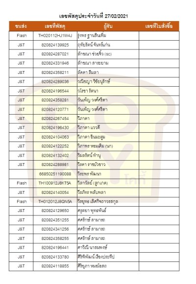 กุมภาพันธ์ 64