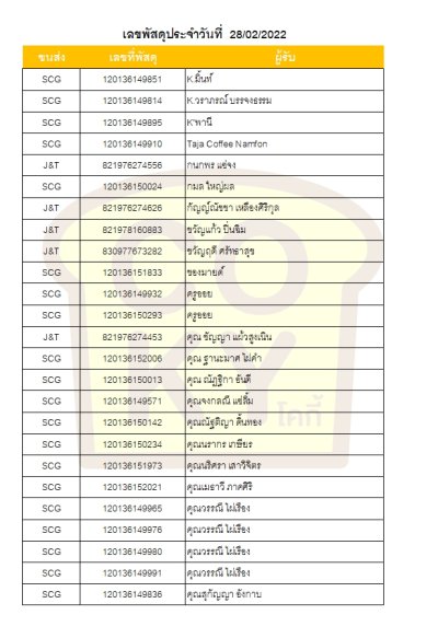 กุมภาพันธ์ 65