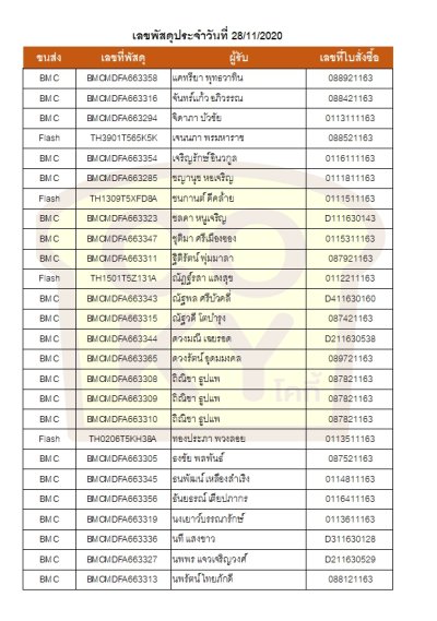 พฤศจิกายน 63