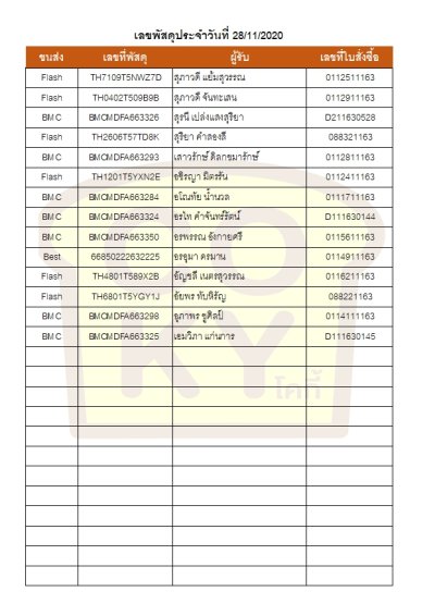 พฤศจิกายน 63