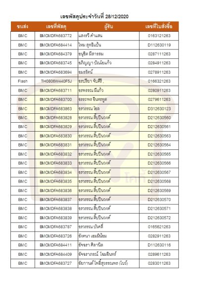 ธันวาคม 63