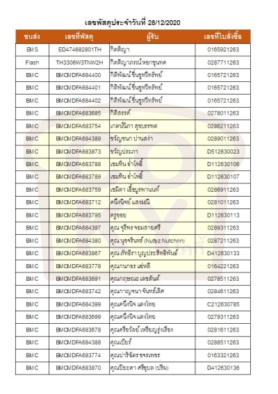 ธันวาคม 63