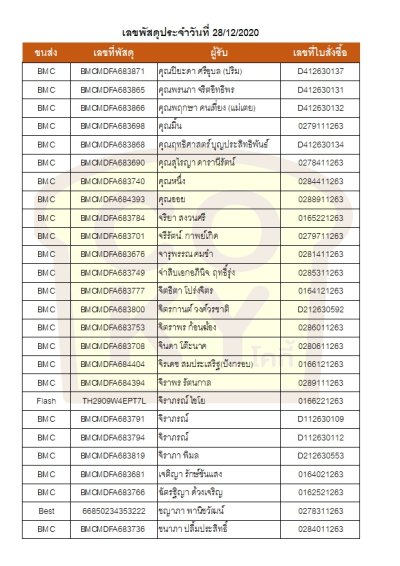 ธันวาคม 63