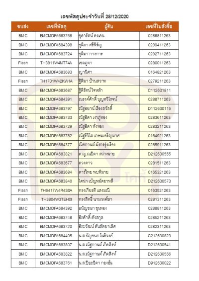 ธันวาคม 63