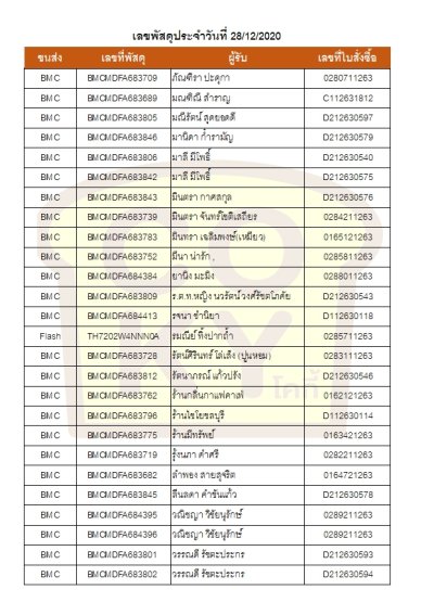 ธันวาคม 63