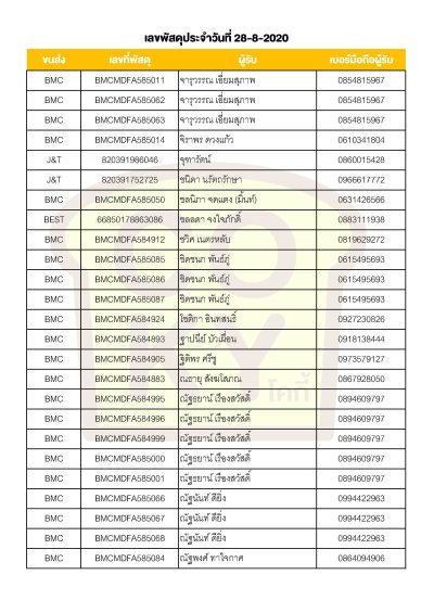 สิงหาคม 2020