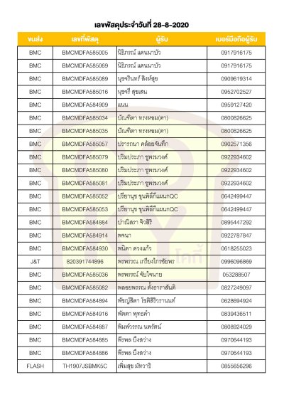 สิงหาคม 2020