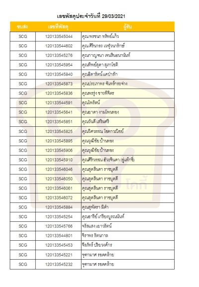 มีนาคม 64