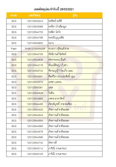 มีนาคม 64