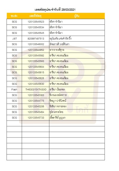 มีนาคม 64