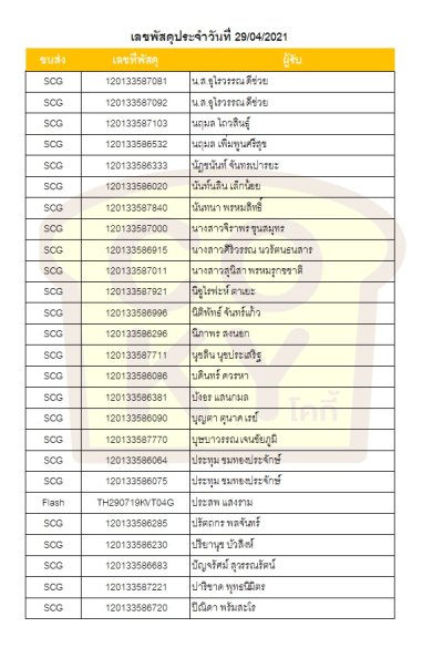 เมษายน 64