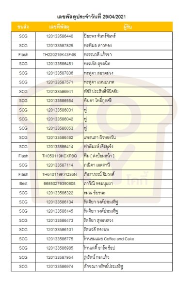 เมษายน 64