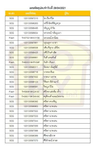 เมษายน 64