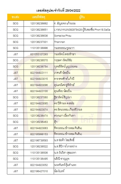 เมษายน 65