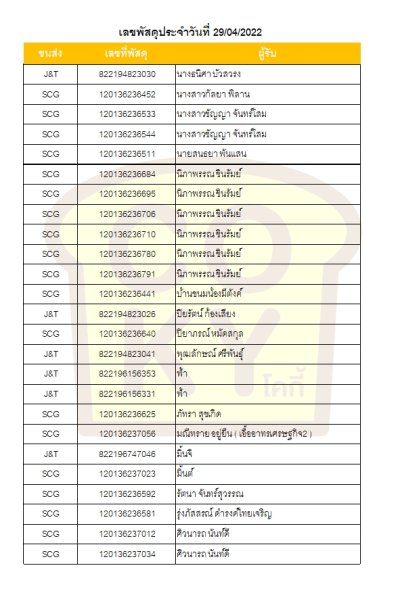 เมษายน 65