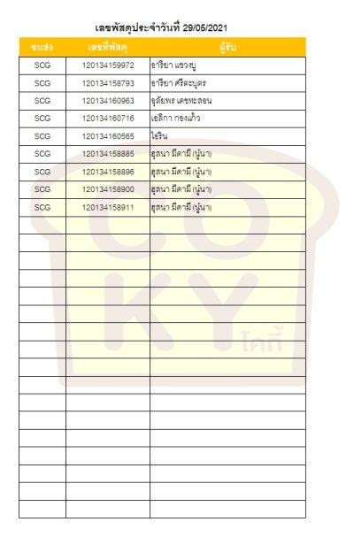 พฤษภาคม 64