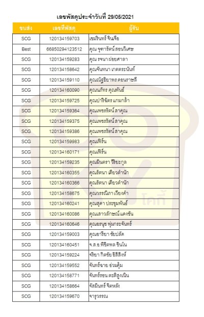 พฤษภาคม 64