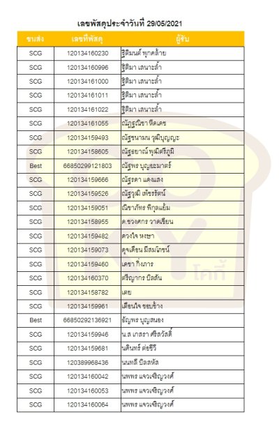 พฤษภาคม 64