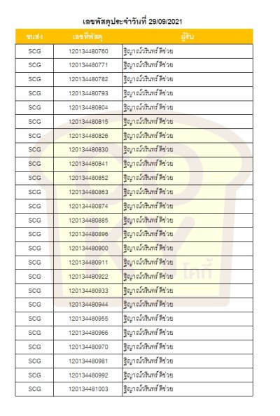 กันยายน 64