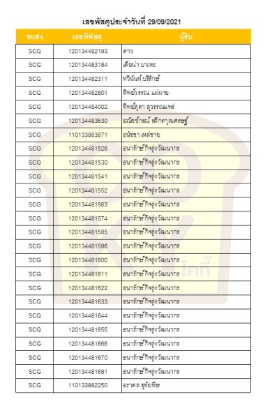 กันยายน 64