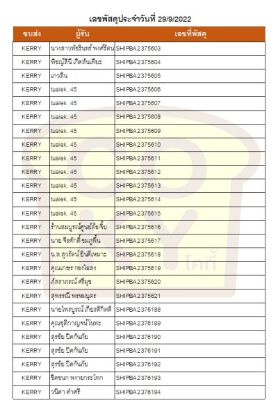 กันยายน 65