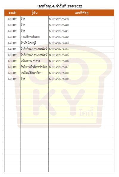 กันยายน 65