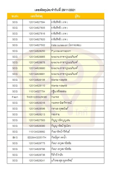 พฤศจิกายน 64