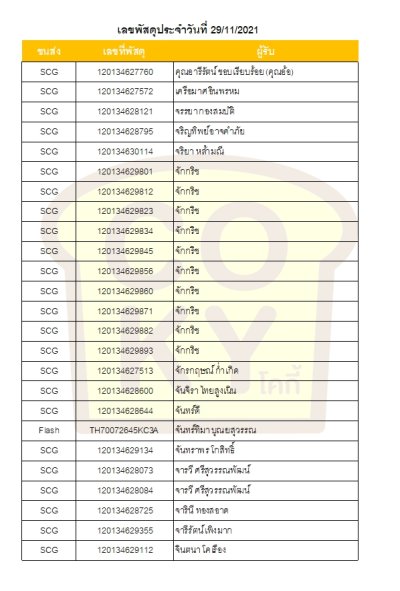 พฤศจิกายน 64